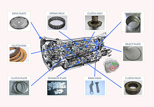 Components for automatic transmission
